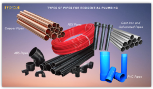 Water Piping Materials By Leone Plumbing